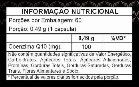 Coenzima Q10